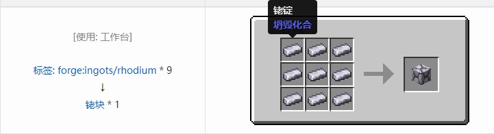 我的世界坍毁化合合成表大全