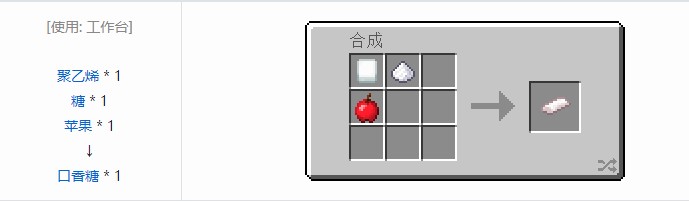 我的世界坍毁化合合成表大全