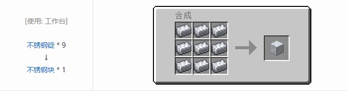 我的世界坍毁化合合成表大全