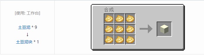 我的世界坍毁化合合成表大全