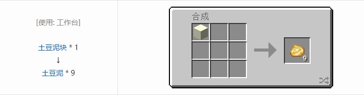 我的世界坍毁化合合成表大全