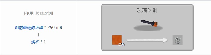 我的世界坍毁化合合成表大全