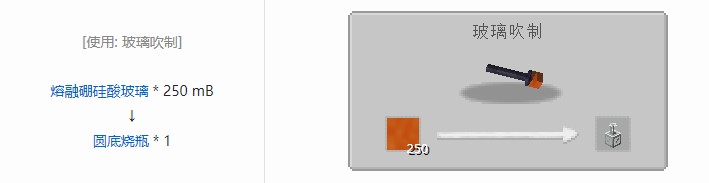 我的世界坍毁化合合成表大全