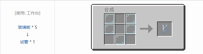 我的世界坍毁化合合成表大全