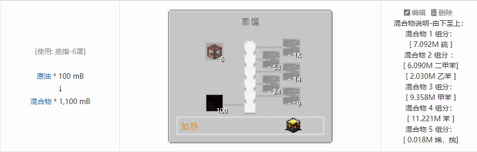 我的世界坍毁化合合成表大全