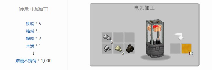 我的世界坍毁化合合成表大全