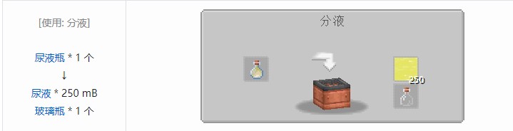 我的世界坍毁化合合成表大全