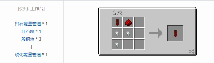 我的世界热动力学合成表大全