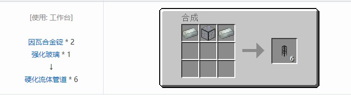 我的世界热动力学合成表大全