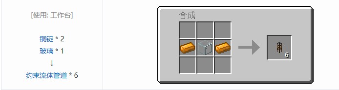 我的世界热动力学合成表大全