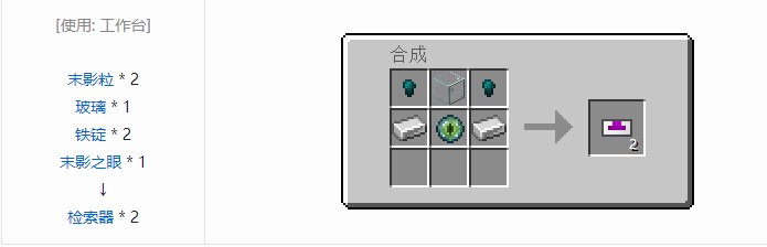 我的世界热动力学合成表大全