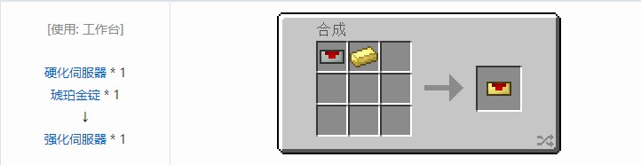 我的世界热动力学合成表大全