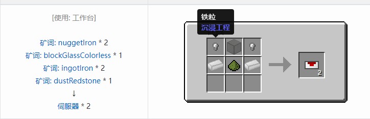 我的世界热动力学合成表大全