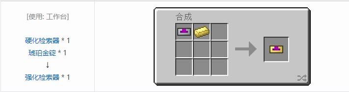 我的世界热动力学合成表大全