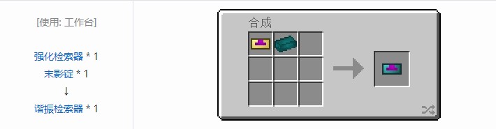 我的世界热动力学合成表大全