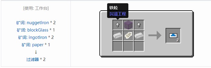 我的世界热动力学合成表大全