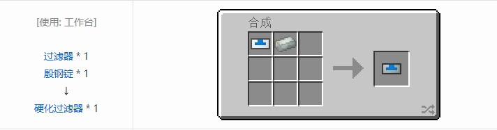 我的世界热动力学合成表大全