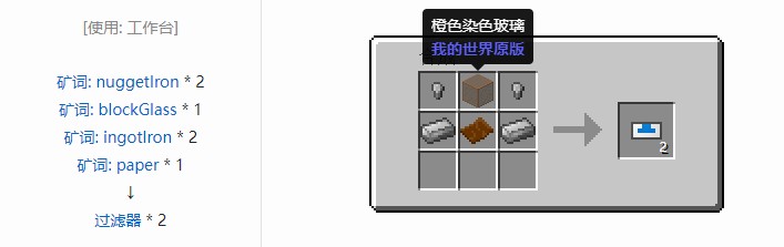 我的世界热动力学合成表大全