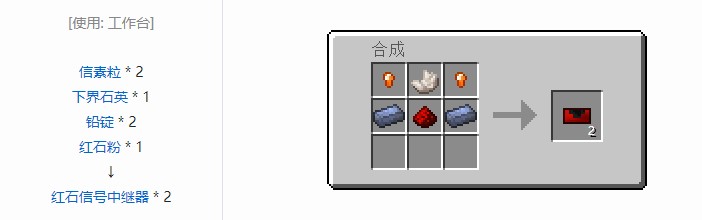 我的世界热动力学合成表大全