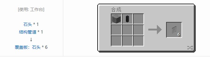 我的世界热动力学覆盖板合成表大全