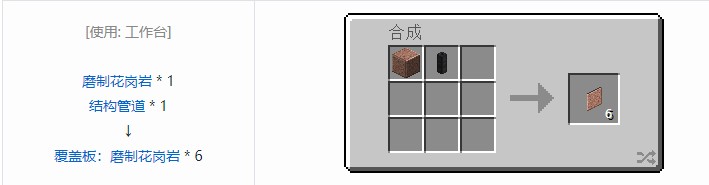 我的世界热动力学覆盖板合成表大全