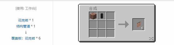 我的世界热动力学覆盖板合成表大全