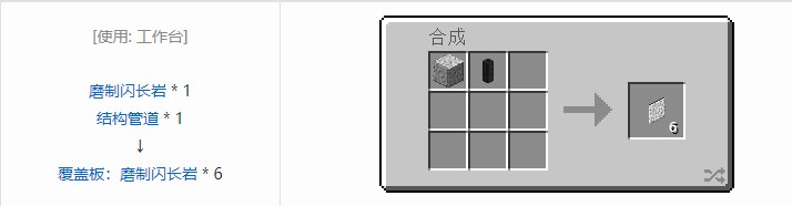 我的世界热动力学覆盖板合成表大全