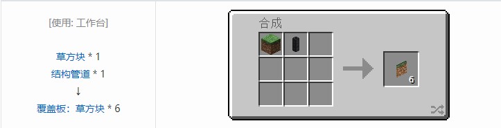 我的世界热动力学覆盖板合成表大全