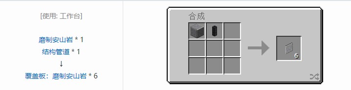 我的世界热动力学覆盖板合成表大全