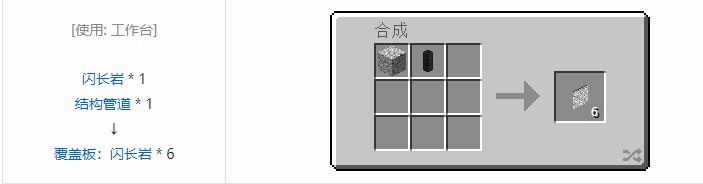 我的世界热动力学覆盖板合成表大全