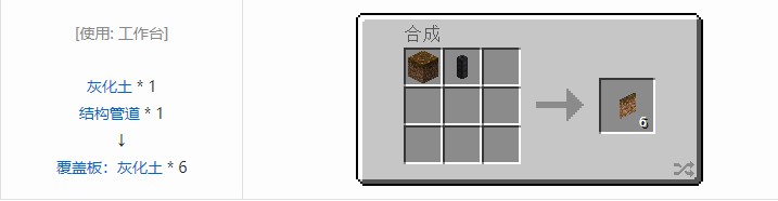 我的世界热动力学覆盖板合成表大全