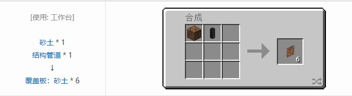 我的世界热动力学覆盖板合成表大全