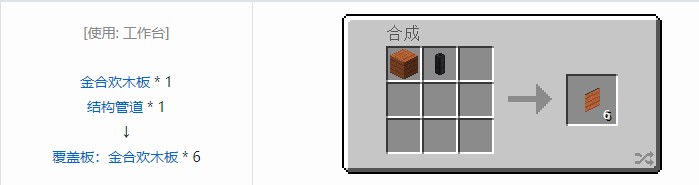 我的世界热动力学覆盖板合成表大全