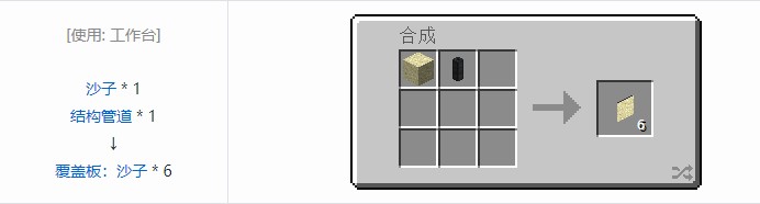 我的世界热动力学覆盖板合成表大全