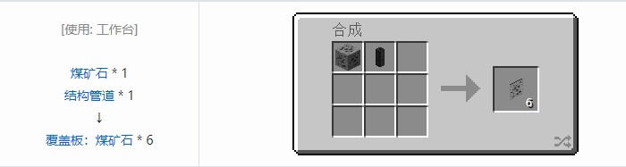 我的世界热动力学覆盖板合成表大全