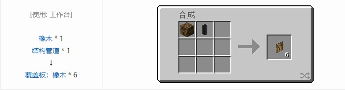 我的世界热动力学覆盖板合成表大全