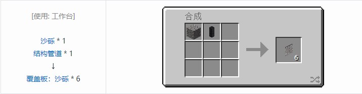 我的世界热动力学覆盖板合成表大全