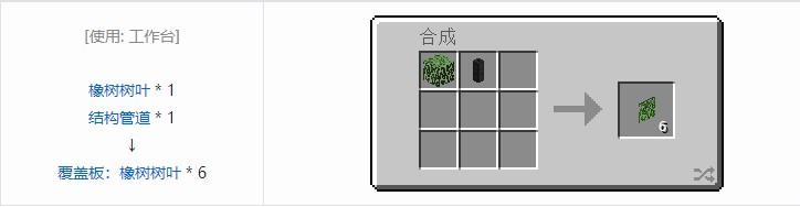 我的世界热动力学覆盖板合成表大全