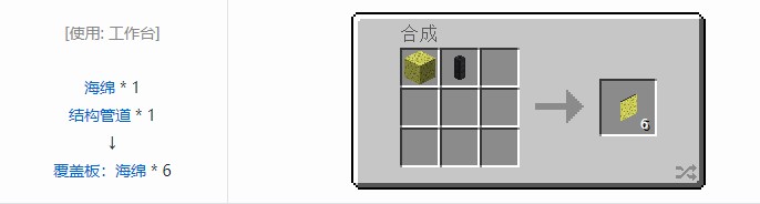 我的世界热动力学覆盖板合成表大全