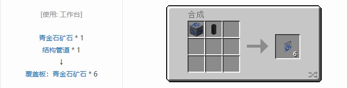 我的世界热动力学覆盖板合成表大全