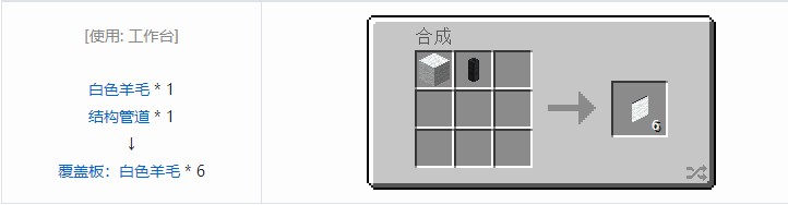 我的世界热动力学覆盖板合成表大全