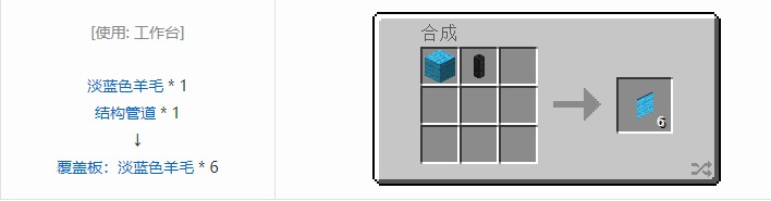 我的世界热动力学覆盖板合成表大全