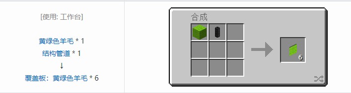 我的世界热动力学覆盖板合成表大全