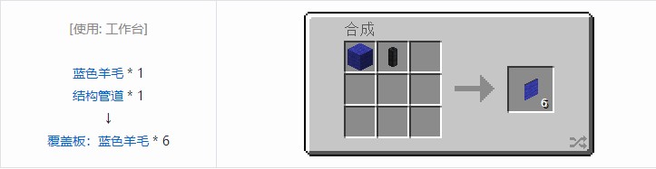 我的世界热动力学覆盖板合成表大全