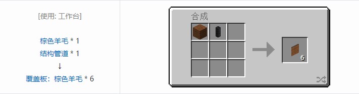 我的世界热动力学覆盖板合成表大全