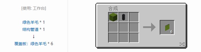 我的世界热动力学覆盖板合成表大全