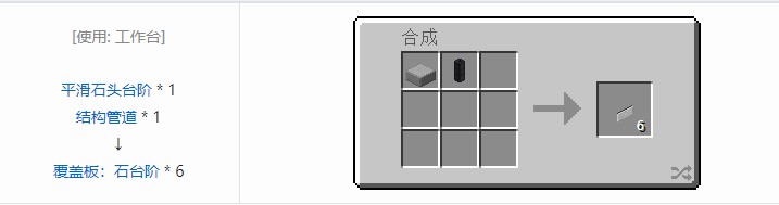 我的世界热动力学覆盖板合成表大全