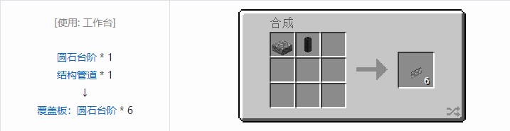 我的世界热动力学覆盖板合成表大全