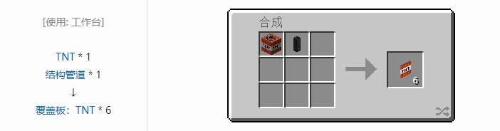 我的世界热动力学覆盖板合成表大全