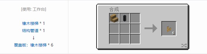 我的世界热动力学覆盖板合成表大全